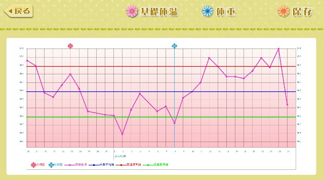f:id:BabyFutoshi:20160321154924j:image f:id:BabyFutoshi:20160321154924j:image