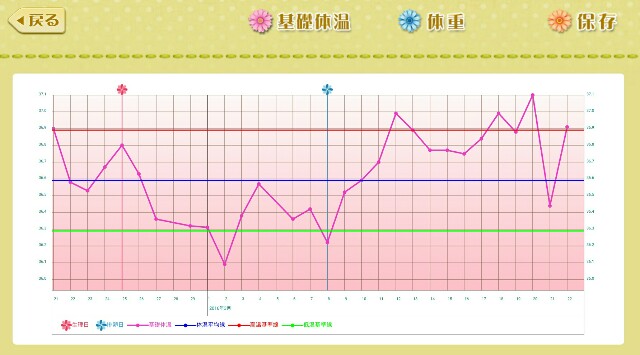 f:id:BabyFutoshi:20160322154949j:image f:id:BabyFutoshi:20160322154949j:image