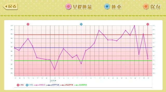 f:id:BabyFutoshi:20160323155051j:image