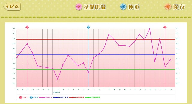 f:id:BabyFutoshi:20160324154903j:image f:id:BabyFutoshi:20160324154903j:image