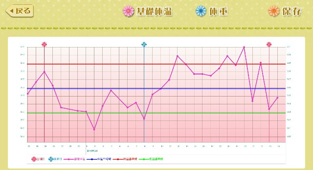 f:id:BabyFutoshi:20160324154903j:image