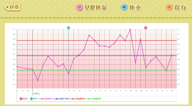 f:id:BabyFutoshi:20160329051104j:image f:id:BabyFutoshi:20160329051104j:image