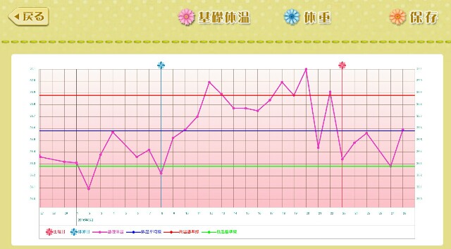 f:id:BabyFutoshi:20160329051104j:image