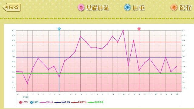 f:id:BabyFutoshi:20160330150934j:image f:id:BabyFutoshi:20160330150934j:image