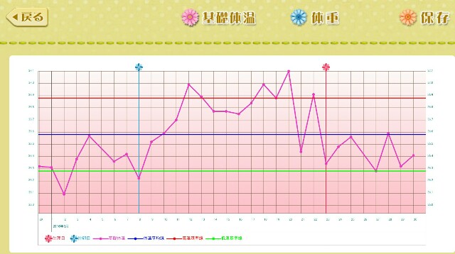 f:id:BabyFutoshi:20160330150934j:image