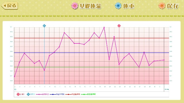 f:id:BabyFutoshi:20160401161106j:image f:id:BabyFutoshi:20160401161106j:image