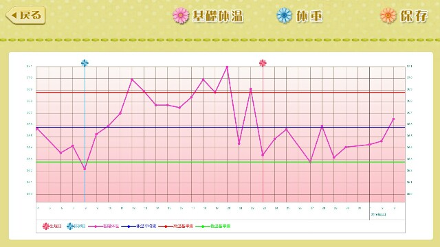 f:id:BabyFutoshi:20160404062238j:image