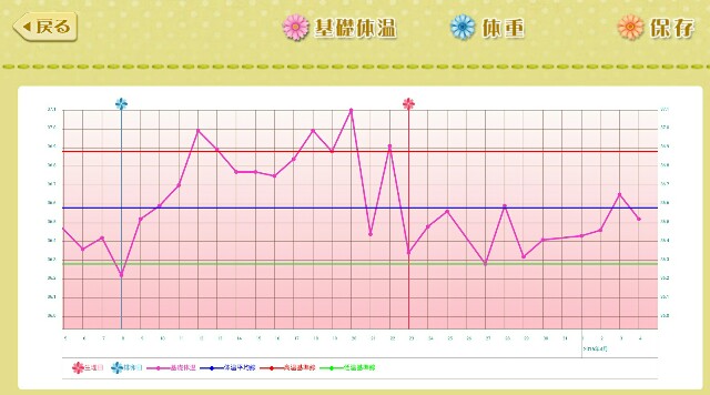 f:id:BabyFutoshi:20160404150805j:image f:id:BabyFutoshi:20160404150805j:image