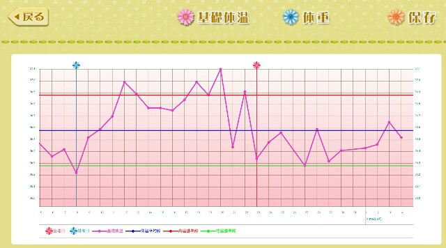 f:id:BabyFutoshi:20160404150805j:image