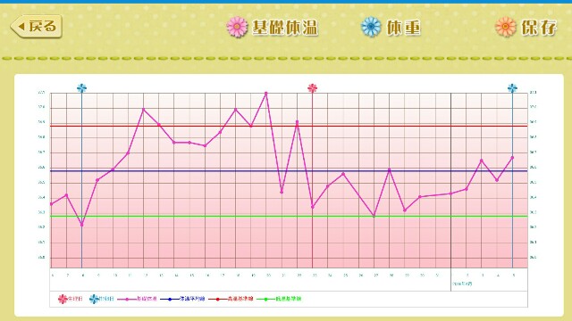 f:id:BabyFutoshi:20160405151138j:image f:id:BabyFutoshi:20160405151138j:image