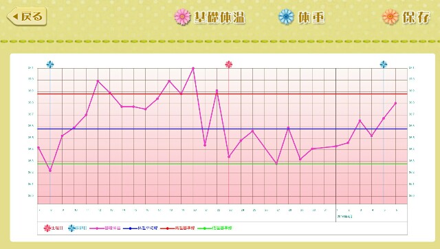 f:id:BabyFutoshi:20160406150935j:image