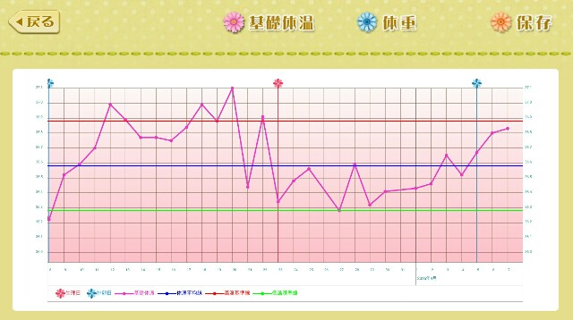 f:id:BabyFutoshi:20160407150844j:image f:id:BabyFutoshi:20160407150844j:image