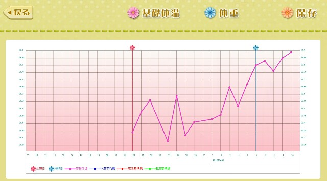 f:id:BabyFutoshi:20160410164440j:image f:id:BabyFutoshi:20160410164440j:image