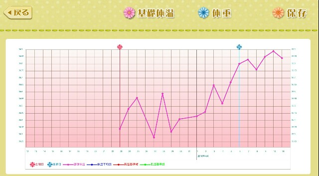 f:id:BabyFutoshi:20160411150923j:image f:id:BabyFutoshi:20160411150923j:image
