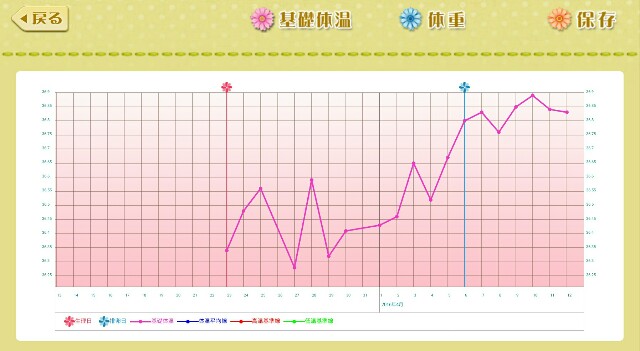 f:id:BabyFutoshi:20160412150856j:image f:id:BabyFutoshi:20160412150856j:image