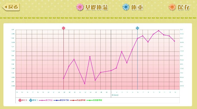 f:id:BabyFutoshi:20160413150856j:image f:id:BabyFutoshi:20160413150856j:image