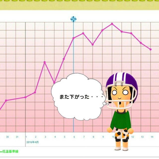 f:id:BabyFutoshi:20160414151213j:image f:id:BabyFutoshi:20160414151213j:image