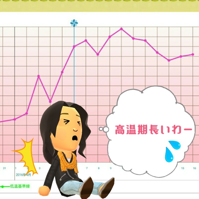 f:id:BabyFutoshi:20160416165658j:image f:id:BabyFutoshi:20160416165658j:image