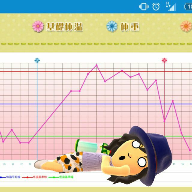 f:id:BabyFutoshi:20160517151454j:image f:id:BabyFutoshi:20160517151454j:image