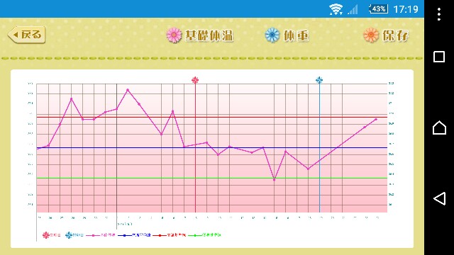 f:id:BabyFutoshi:20160625012241j:image f:id:BabyFutoshi:20160625012241j:image