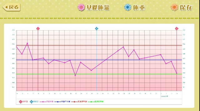 f:id:BabyFutoshi:20160704150916j:image f:id:BabyFutoshi:20160704150916j:image