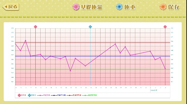 f:id:BabyFutoshi:20160704150916j:image