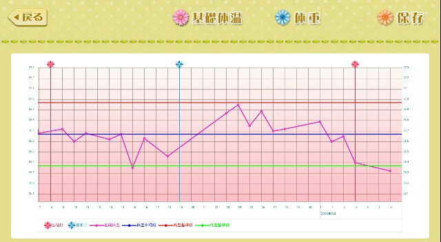 f:id:BabyFutoshi:20160707153340j:image f:id:BabyFutoshi:20160707153340j:image