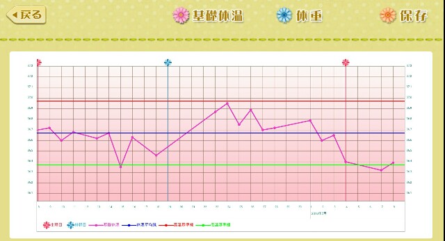 f:id:BabyFutoshi:20160708154610j:image f:id:BabyFutoshi:20160708154610j:image