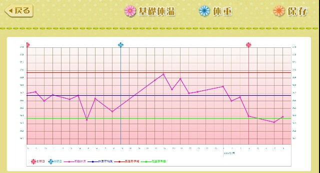 f:id:BabyFutoshi:20160708154610j:image