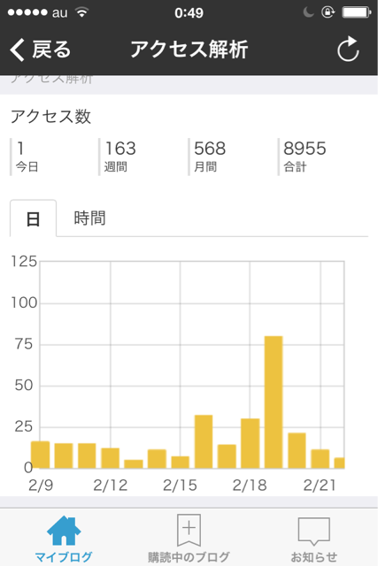 f:id:Beand:20140223004941j:plain f:id:Beand:20140223004941j:plain