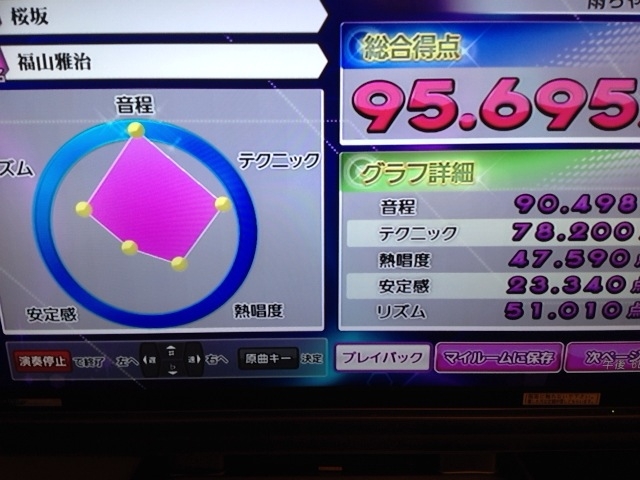 f:id:BuntaPig:20120725185351j:plain f:id:BuntaPig:20120725185351j:plain