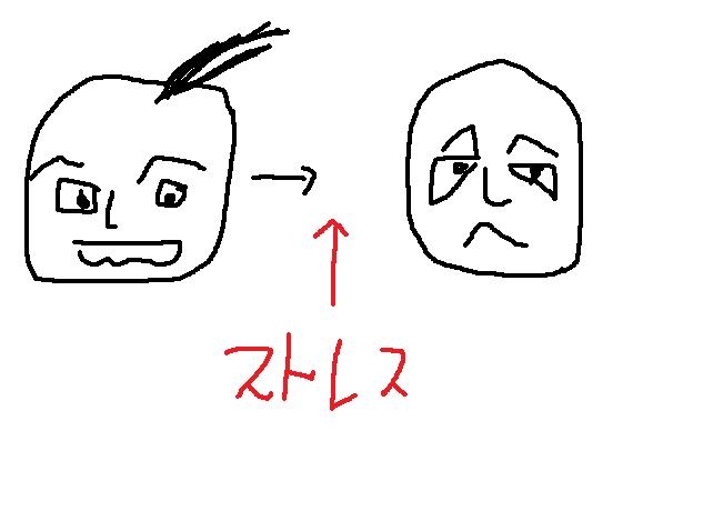 f:id:BuntaPig:20120820202720j:plain f:id:BuntaPig:20120820202720j:plain
