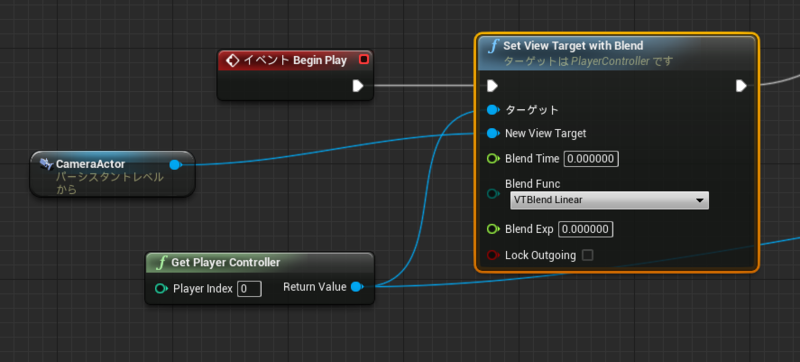 f:id:Bussan_dayo:20150127213610p:plain f:id:Bussan_dayo:20150127213610p:plain