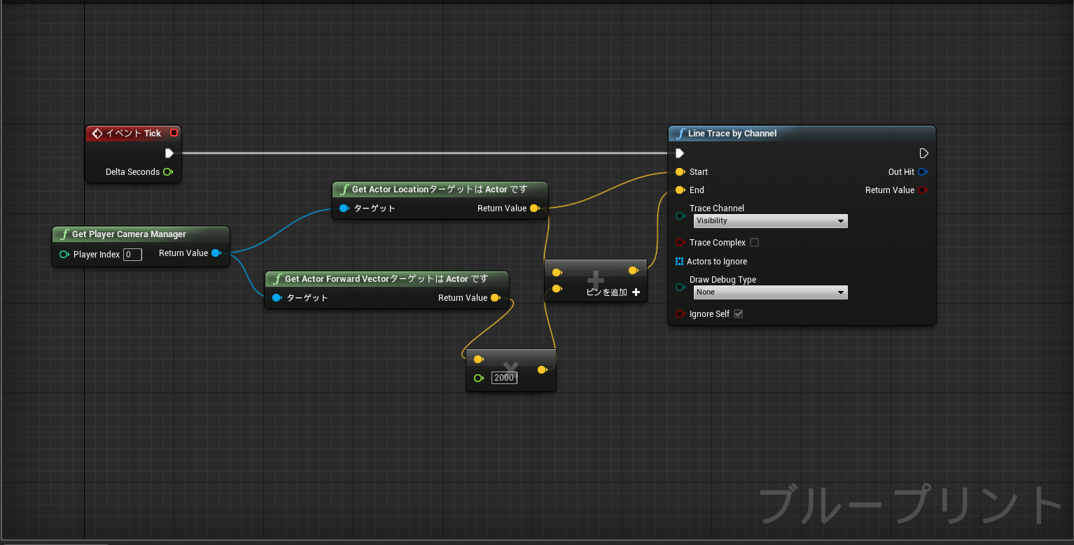 f:id:Bussan_dayo:20150529203025p:plain f:id:Bussan_dayo:20150529203025p:plain