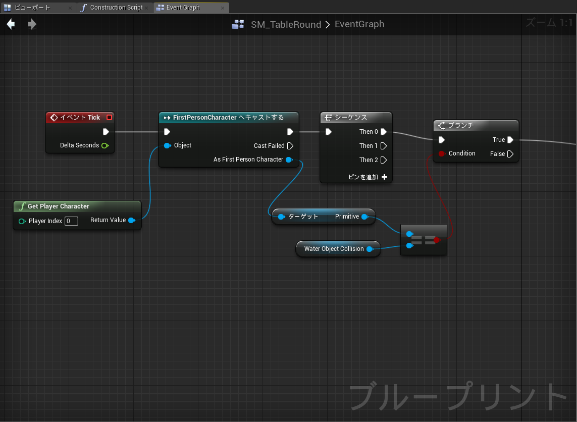 f:id:Bussan_dayo:20150529204622p:plain f:id:Bussan_dayo:20150529204622p:plain