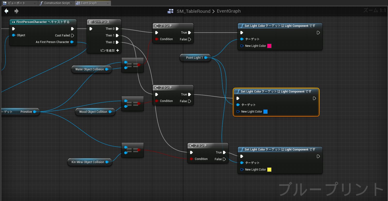 f:id:Bussan_dayo:20150529204910p:plain f:id:Bussan_dayo:20150529204910p:plain