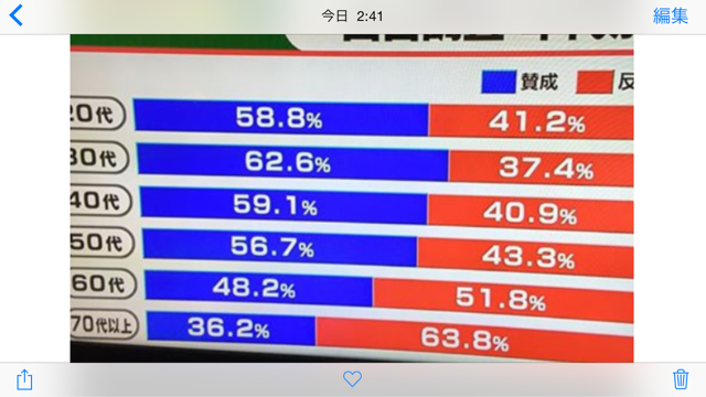 f:id:C_geokun:20150518024707j:plain f:id:C_geokun:20150518024707j:plain