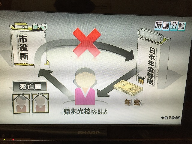 f:id:C_geokun:20150603224326j:image f:id:C_geokun:20150603224326j:image
