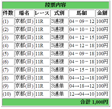 f:id:CaptainTrips:20111016150737p:image f:id:CaptainTrips:20111016150737p:image