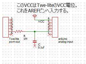 f:id:Catalina1344:20141214210829p:plain f:id:Catalina1344:20141214210829p:plain