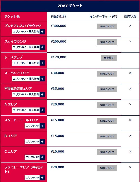 f:id:Catch227:20150528230439j:plain