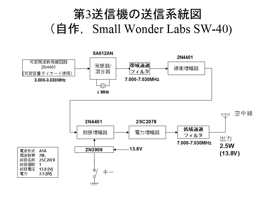 f:id:CentralAttack:20160128224320j:plain