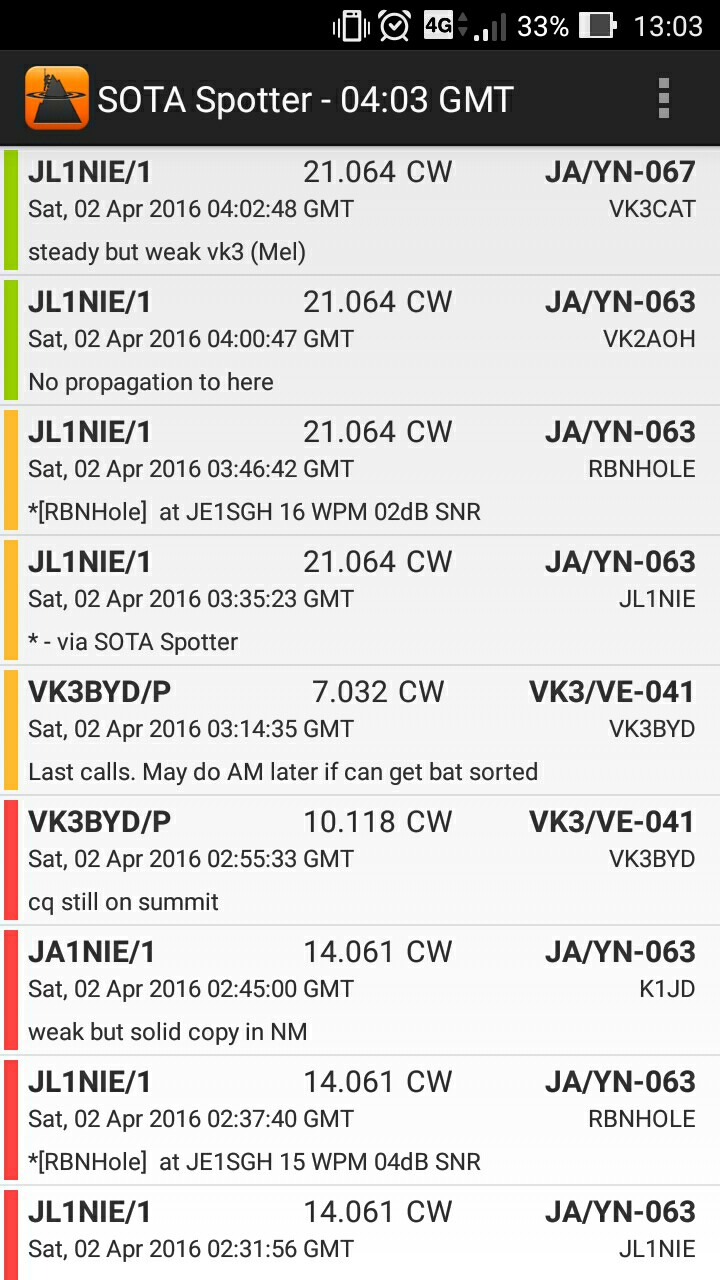 f:id:CentralAttack:20160402180246j:image f:id:CentralAttack:20160402180246j:image