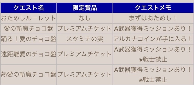 f:id:ChainBlog:20150209115609j:plain f:id:ChainBlog:20150209115609j:plain