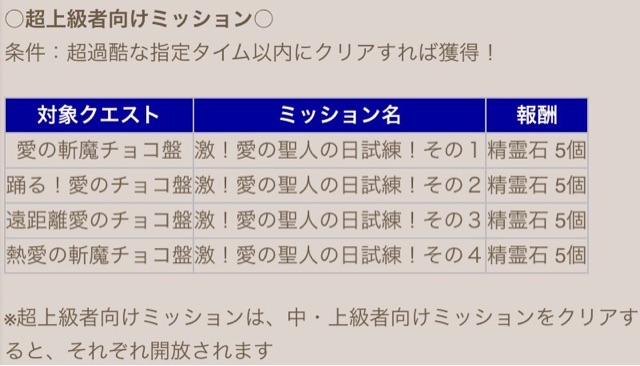 f:id:ChainBlog:20150209115657j:plain f:id:ChainBlog:20150209115657j:plain