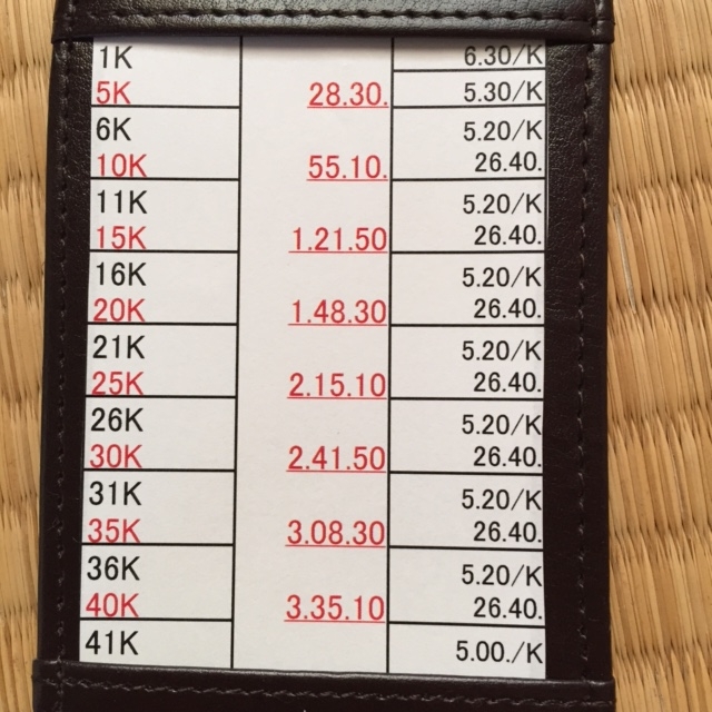 f:id:Choei:20151024132412j:plain f:id:Choei:20151024132412j:plain