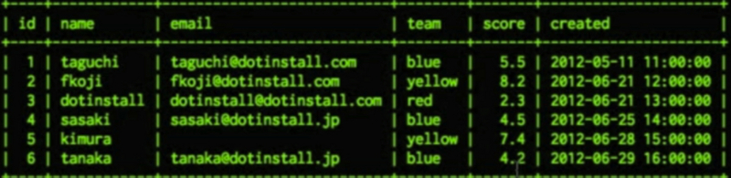 f:id:ChonMeng-WONG:20140710151402j:plain f:id:ChonMeng-WONG:20140710151402j:plain