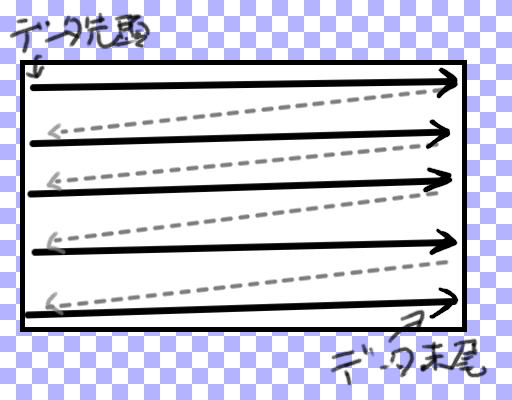 f:id:CloverPaint:20130124193230p:plain f:id:CloverPaint:20130124193230p:plain