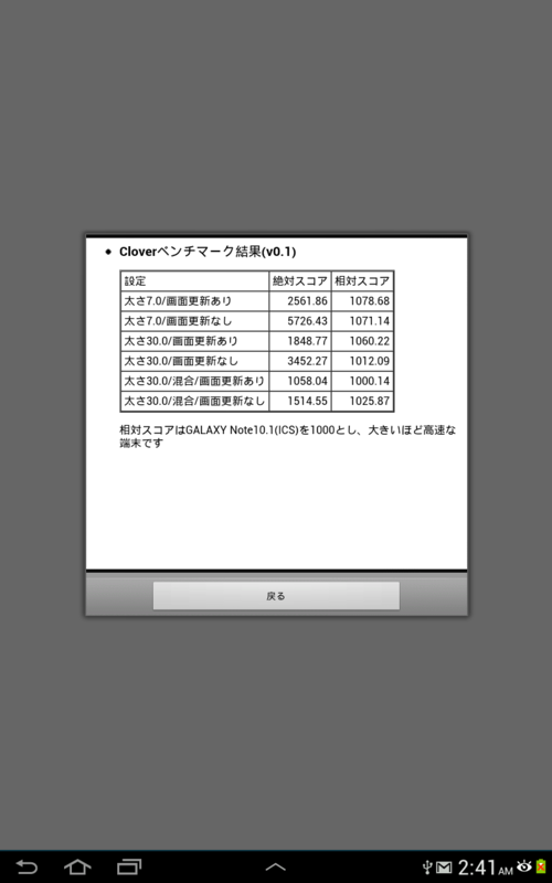 f:id:CloverPaint:20130606024220p:plain f:id:CloverPaint:20130606024220p:plain