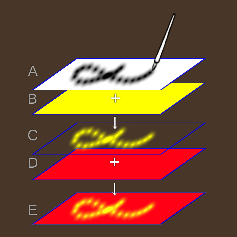 f:id:CloverPaint:20131121095230p:plain f:id:CloverPaint:20131121095230p:plain